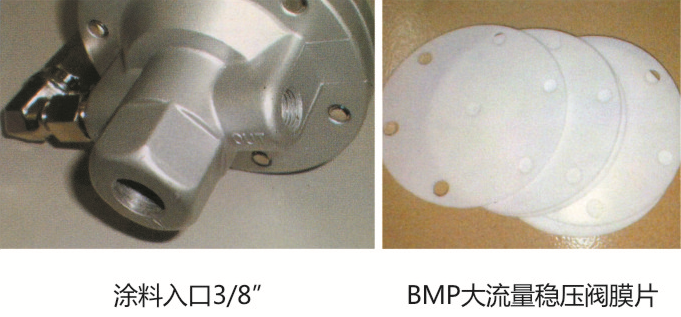 穩(wěn)壓閥（減壓閥）
